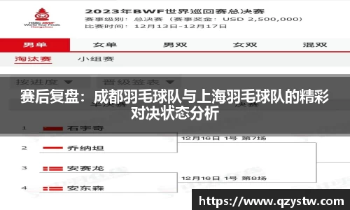 赛后复盘：成都羽毛球队与上海羽毛球队的精彩对决状态分析
