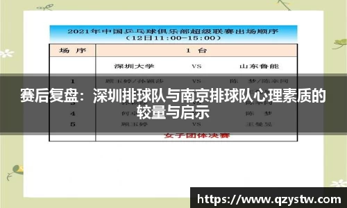 赛后复盘：深圳排球队与南京排球队心理素质的较量与启示