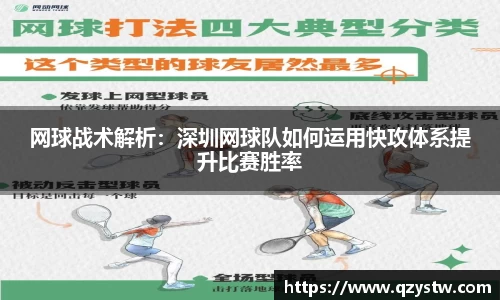 网球战术解析：深圳网球队如何运用快攻体系提升比赛胜率