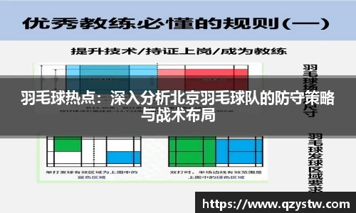 羽毛球热点：深入分析北京羽毛球队的防守策略与战术布局