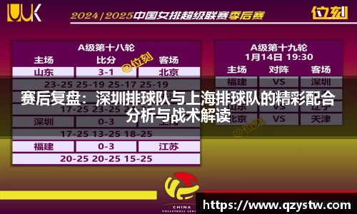 赛后复盘：深圳排球队与上海排球队的精彩配合分析与战术解读