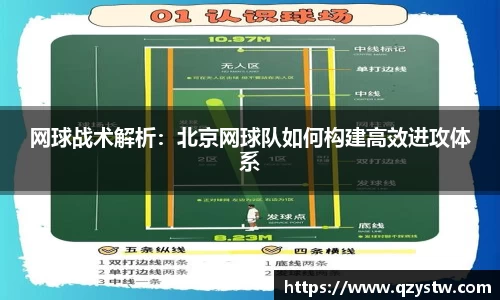 网球战术解析：北京网球队如何构建高效进攻体系