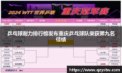 乒乓球耐力排行榜发布重庆乒乓球队荣获第九名佳绩