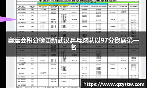 星空官网