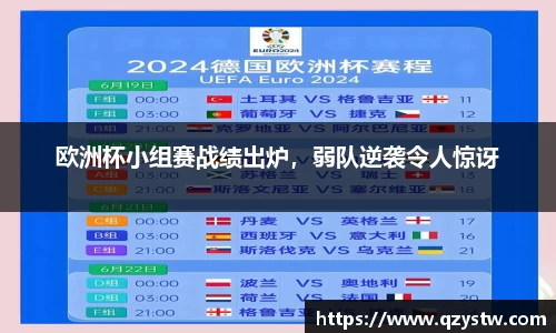 欧洲杯小组赛战绩出炉，弱队逆袭令人惊讶