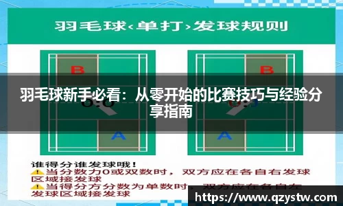 羽毛球新手必看：从零开始的比赛技巧与经验分享指南