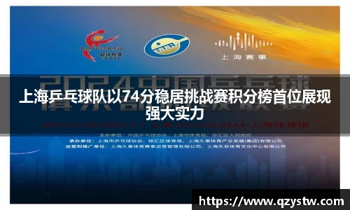 上海乒乓球队以74分稳居挑战赛积分榜首位展现强大实力