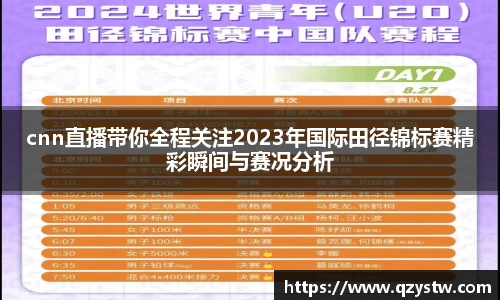 cnn直播带你全程关注2023年国际田径锦标赛精彩瞬间与赛况分析