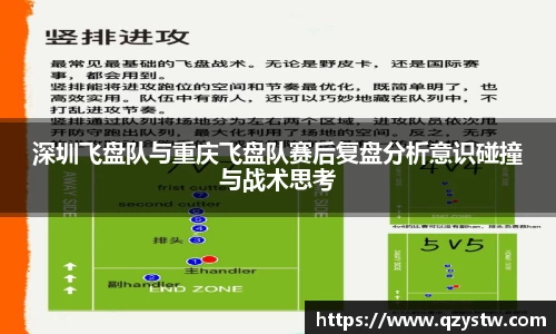 深圳飞盘队与重庆飞盘队赛后复盘分析意识碰撞与战术思考