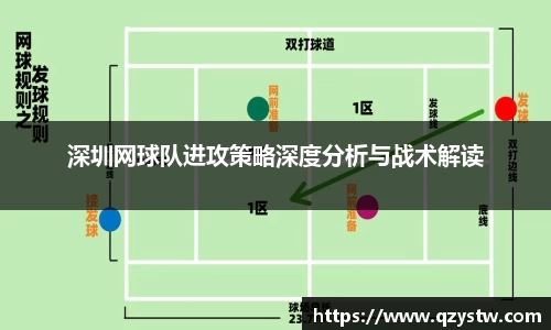 深圳网球队进攻策略深度分析与战术解读