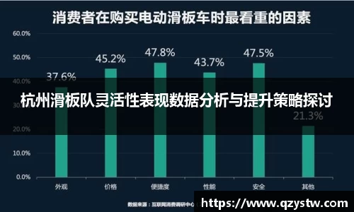 杭州滑板队灵活性表现数据分析与提升策略探讨
