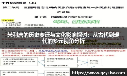 米利唐的历史变迁与文化影响探讨：从古代到现代的多元视角分析