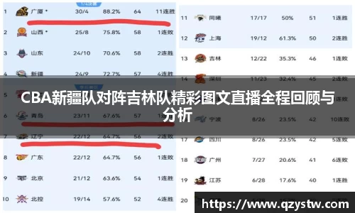 星空官网