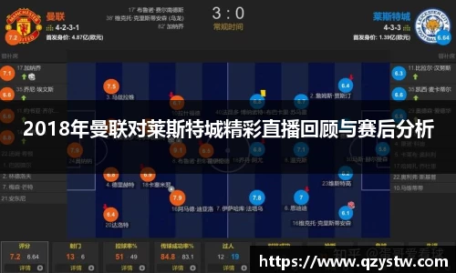 2018年曼联对莱斯特城精彩直播回顾与赛后分析