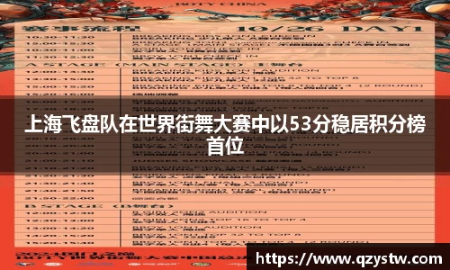 上海飞盘队在世界街舞大赛中以53分稳居积分榜首位