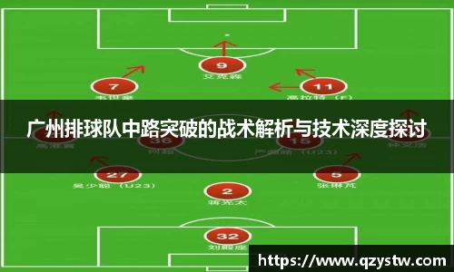 广州排球队中路突破的战术解析与技术深度探讨