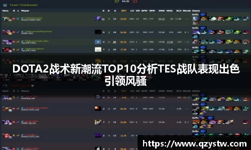 DOTA2战术新潮流TOP10分析TES战队表现出色引领风骚