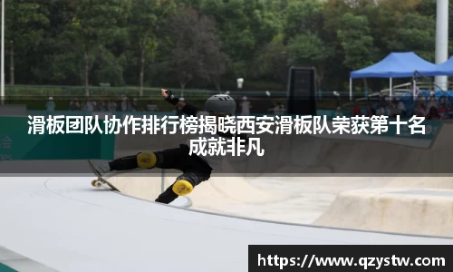 滑板团队协作排行榜揭晓西安滑板队荣获第十名成就非凡