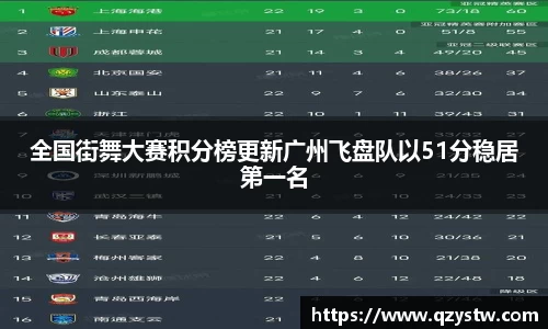 星空体育平台app