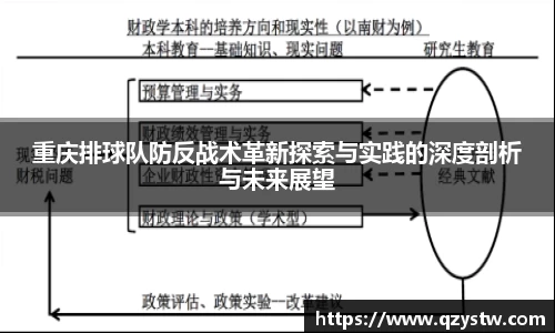 重庆排球队防反战术革新探索与实践的深度剖析与未来展望