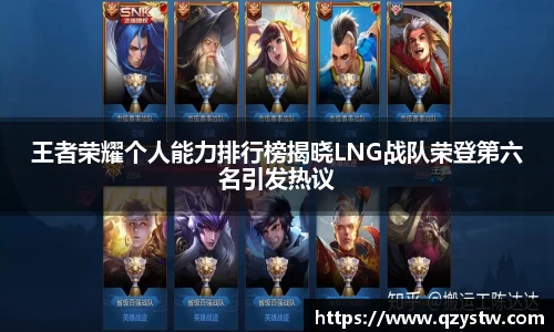 王者荣耀个人能力排行榜揭晓LNG战队荣登第六名引发热议