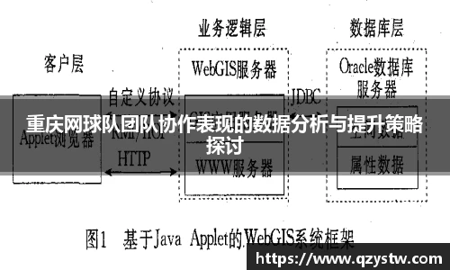 重庆网球队团队协作表现的数据分析与提升策略探讨